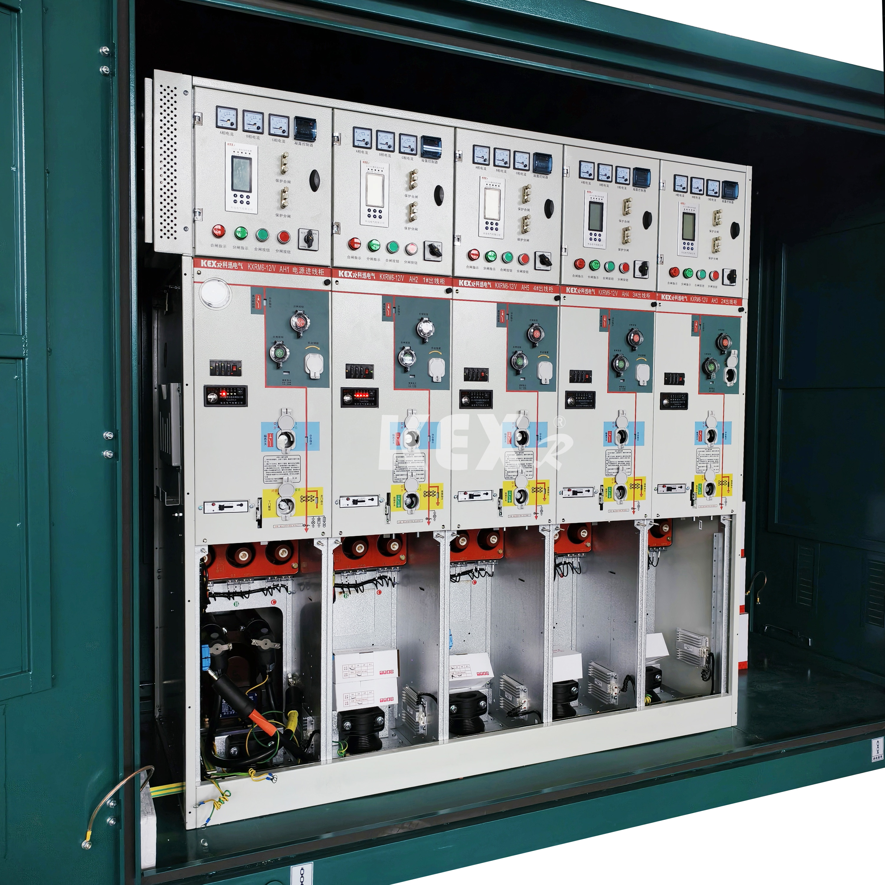 Τύποι ντουλαπιών δικτύου δακτυλίου