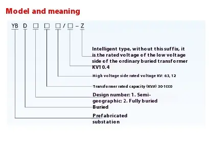 Landscape Buried Box Transformer